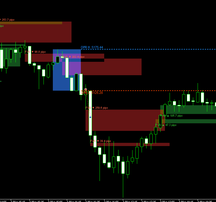 Robot de trading BreakOut OPR